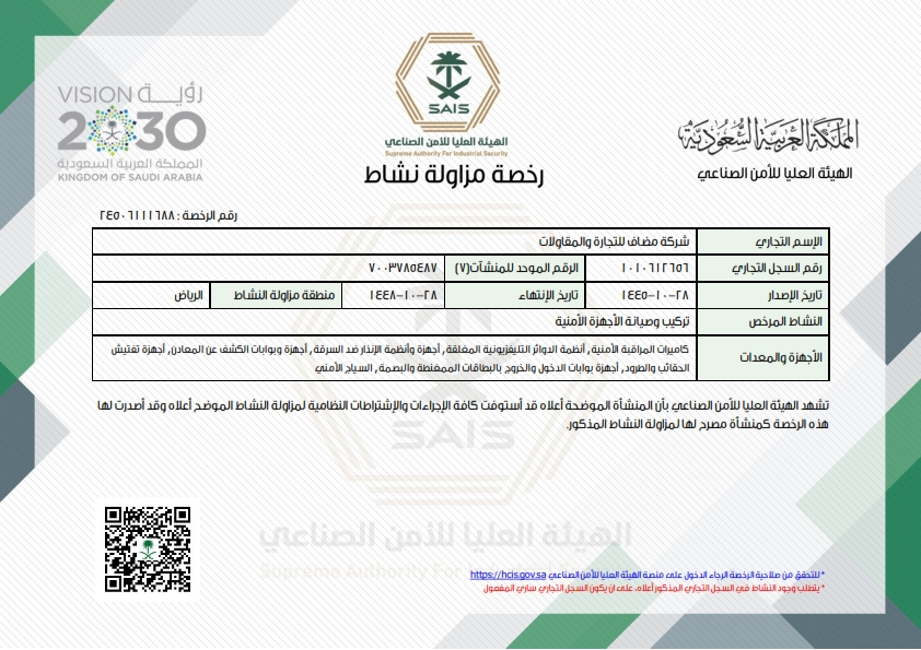 Security Systems License